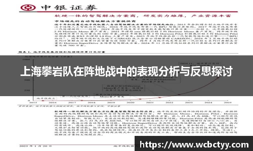 上海攀岩队在阵地战中的表现分析与反思探讨