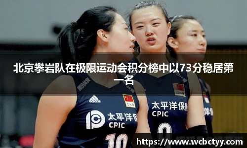 北京攀岩队在极限运动会积分榜中以73分稳居第一名